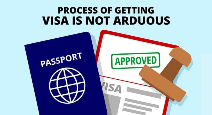 VIsa application Abroad